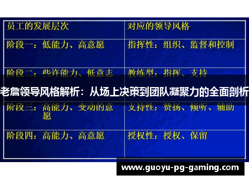 老詹领导风格解析：从场上决策到团队凝聚力的全面剖析