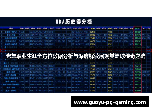 老詹职业生涯全方位数据分析与深度解读展现其篮球传奇之路