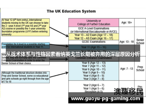 从战术体系与性格因素看纳英戈兰长期被弃用的深层原因分析