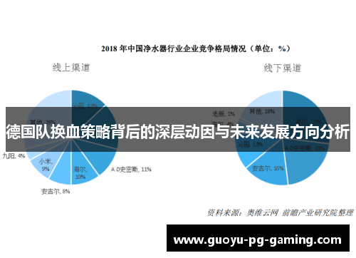 德国队换血策略背后的深层动因与未来发展方向分析
