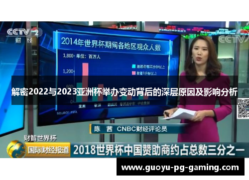 解密2022与2023亚洲杯举办变动背后的深层原因及影响分析