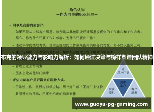 布克的领导能力与影响力解析：如何通过决策与榜样塑造团队精神