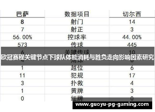 欧冠赛程关键节点下球队体能消耗与胜负走向影响因素研究